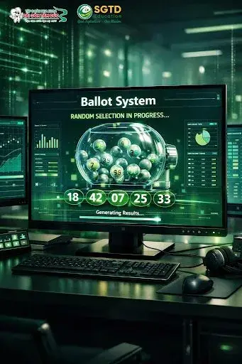 Mô phỏng hệ thống Ballot bốc thăm ngẫu nhiên chọn hồ sơ nhận thư mời visa 462